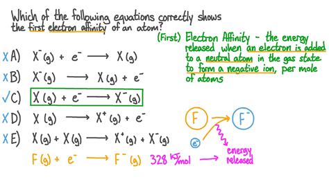 electron affinity for bromine|electron affinity .
